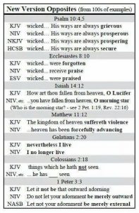 Why the KJV?